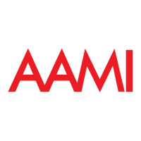 AAMI Car Insurance